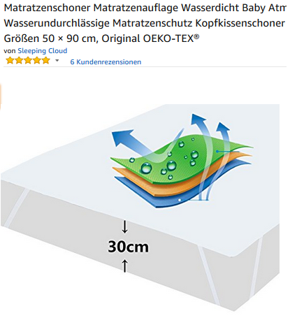 Matratzenschoner & Auflage für Babys & Kinder