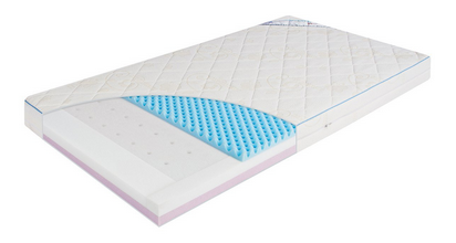Julius Zöllner Dr. Lübbe Air Premium Babymatratze